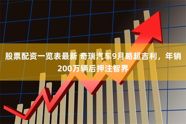 股票配资一览表最新 奇瑞汽车9月略超吉利，年销200万辆后押注智界